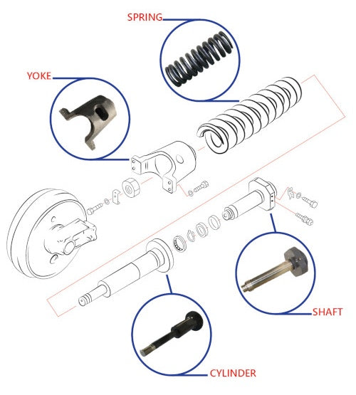 How to Get the Best Track Adjuster