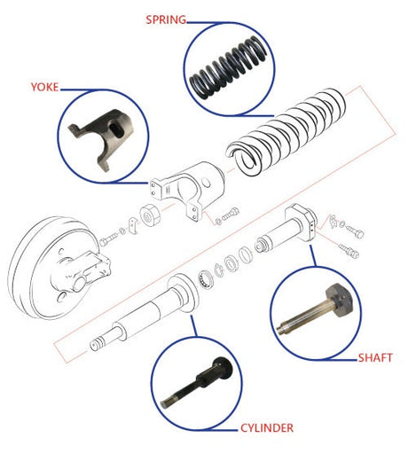 How to Get the Best Track Adjuster